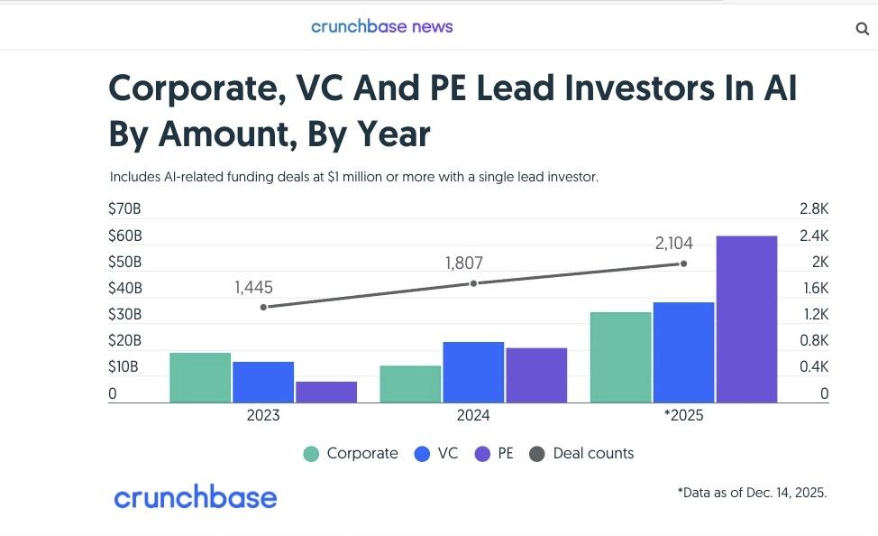 一張含有 文字, 行, 字型, 數字 的圖片

AI 產生的內容可能不正確。